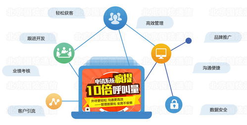 客戶資料搜索與自動外呼系統(tǒng) 提升電話營銷效率的全流程解決方案